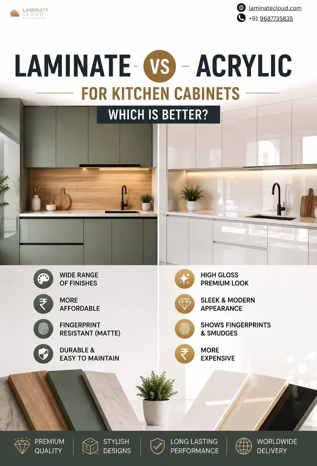 Laminate vs Acrylic for Kitchen Cabinets: Which Is Better?